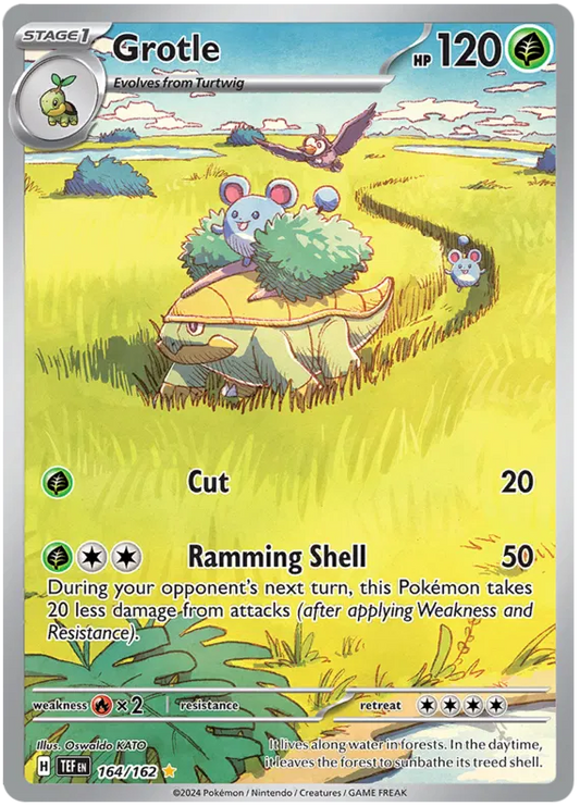 Grotle 164/162 Temporal Forces