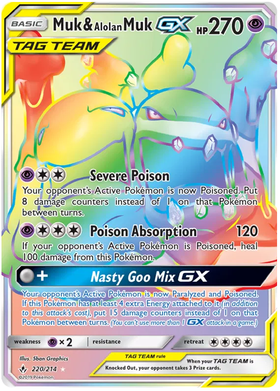 Muk & Alolan Muk GX 220/214 Unbroken Bonds