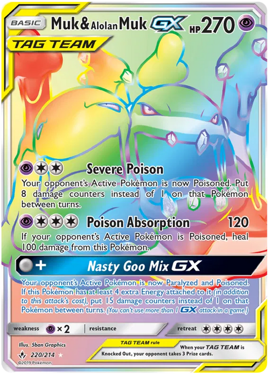 Muk & Alolan Muk GX 220/214 Unbroken Bonds